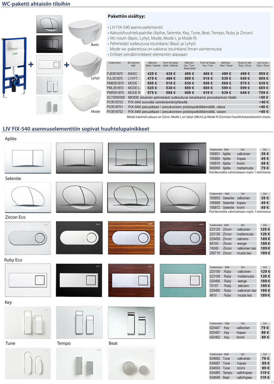 Wc-istuimen malli PJB351870 PJL351870 PMB351870 PML351870 PMR351870 SC72009309 PV3518703 PV3518701 PV3518702 BASIC LYHYT MODE MODE L MODE R Valkoinen Kromi tai hopea Aplite / Selenite Aplite /