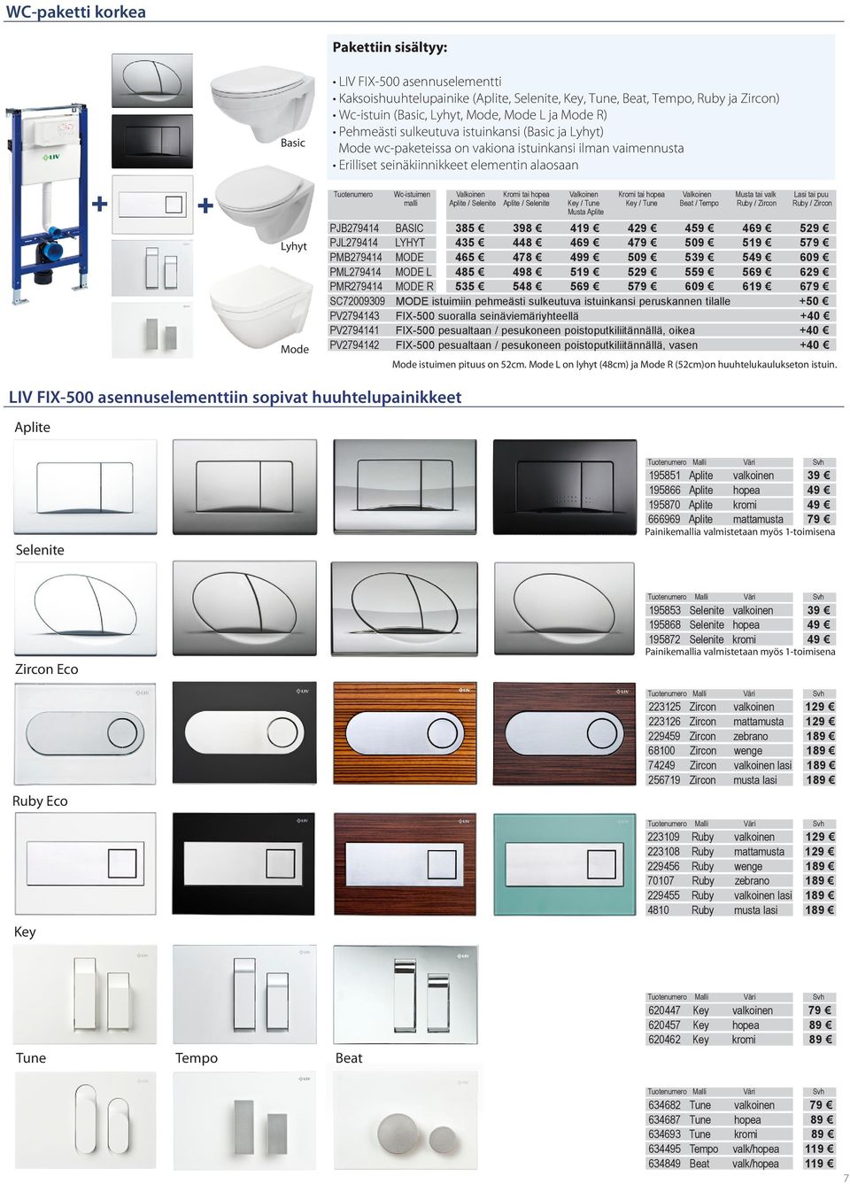 Wc-istuimen malli PJB279414 PJL279414 PMB279414 PML279414 PMR279414 SC72009309 PV2794143 PV2794141 PV2794142 BASIC LYHYT MODE MODE L MODE R Valkoinen Kromi tai hopea Aplite / Selenite Aplite /