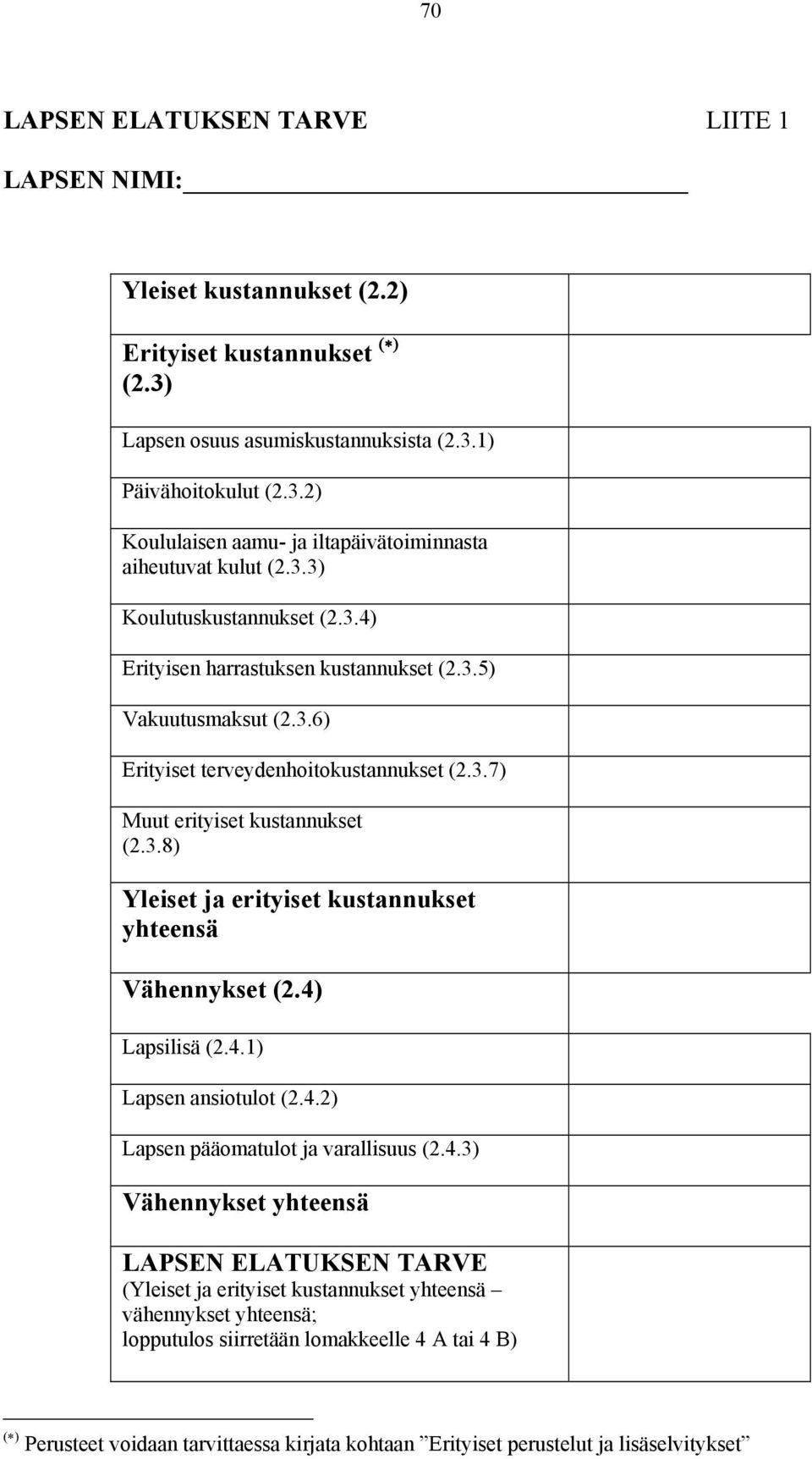 4) Lapsilisä (2.4.1) Lapsen ansiotulot (2.4.2) Lapsen pääomatulot ja varallisuus (2.4.3) Vähennykset yhteensä LAPSEN ELATUKSEN TARVE (Yleiset ja erityiset kustannukset yhteensä vähennykset yhteensä;