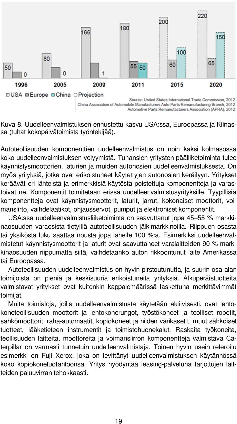 Tuhansien yritysten pääliiketoiminta tulee käynnistysmoottorien, laturien ja muiden autonosien uudelleenvalmistuksesta. On myös yrityksiä, jotka ovat erikoistuneet käytettyjen autonosien keräilyyn.