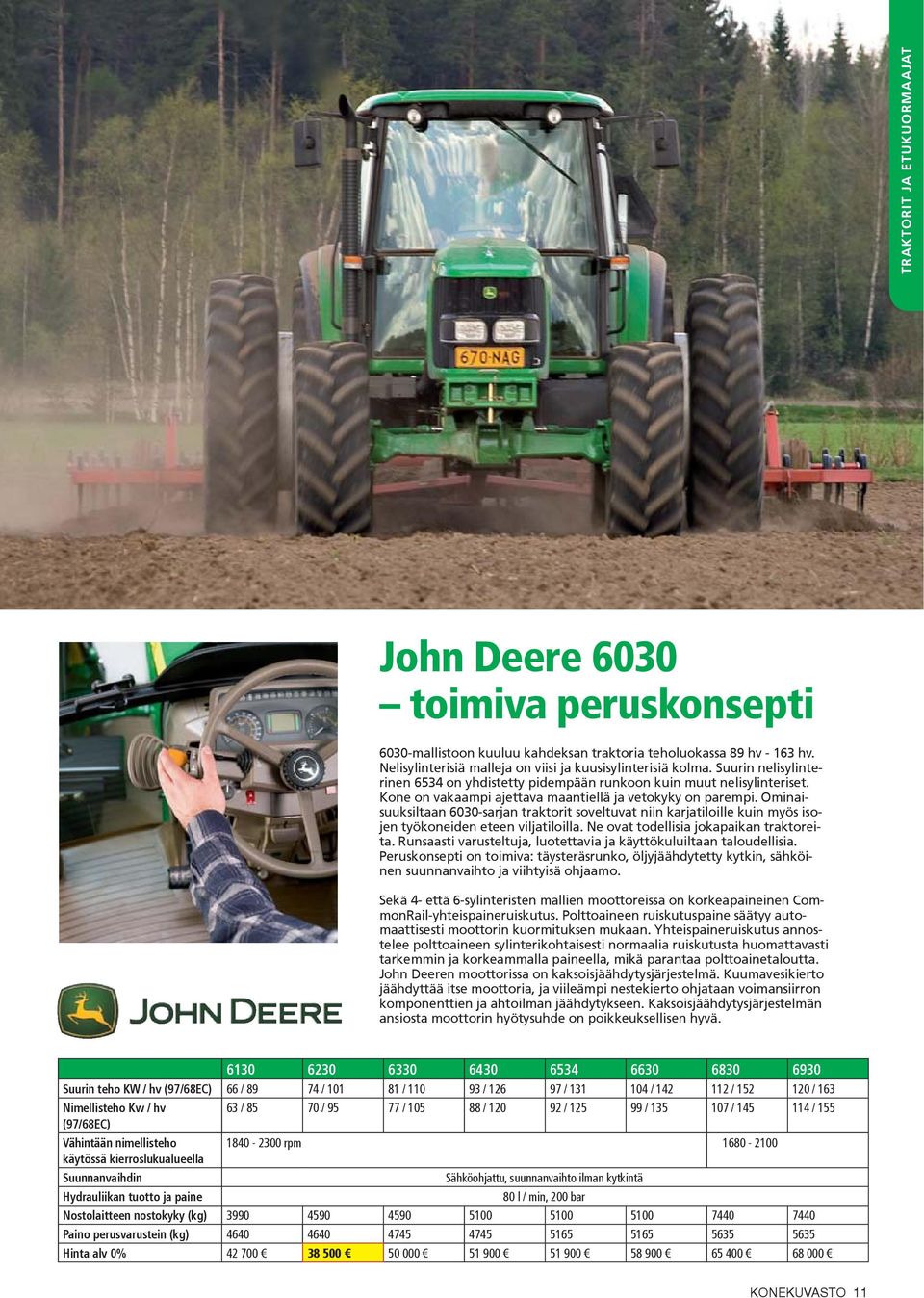 Ominaisuuksiltaan 6030-sarjan traktorit soveltuvat niin karjatiloille kuin myös isojen työkoneiden eteen viljatiloilla. Ne ovat todellisia jokapaikan traktoreita.