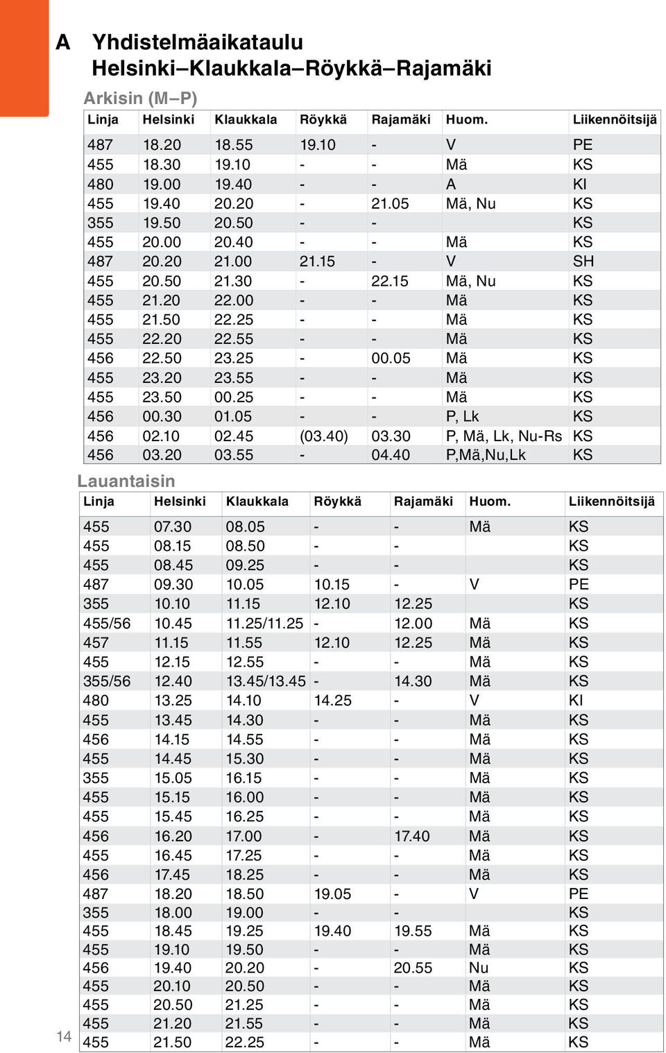 25 - - Mä KS 455 22.20 22.55 - - Mä KS 456 22.50 23.25-00.05 Mä KS 455 23.20 23.55 - - Mä KS 455 23.50 00.25 - - Mä KS 456 00.30 01.05 - - P, Lk KS 456 02.10 02.45 (03.40) 03.