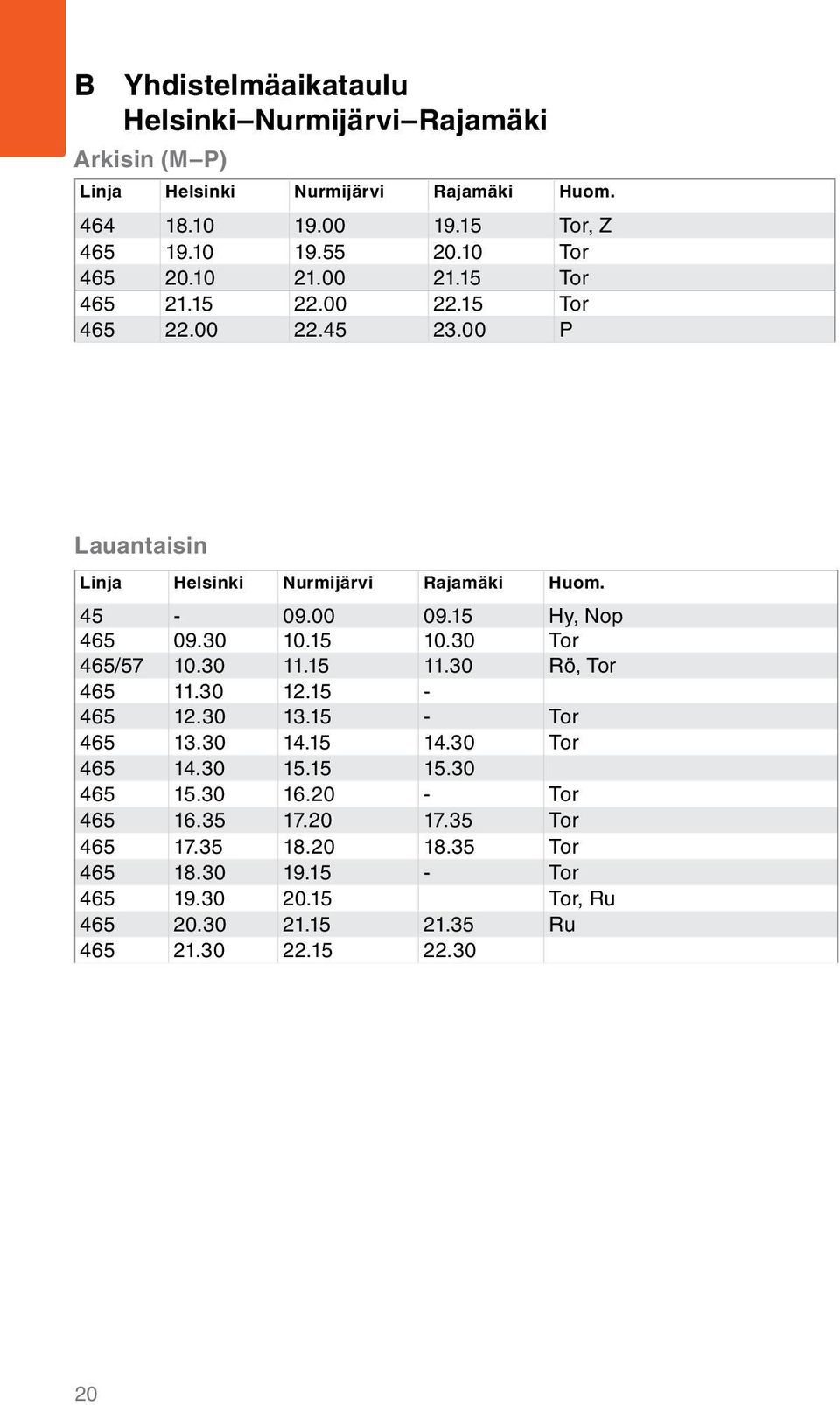 15 Hy, Nop 465 09.30 10.15 10.30 Tor 465/57 10.30 11.15 11.30 Rö, Tor 465 11.30 12.15-465 12.30 13.15 - Tor 465 13.30 14.15 14.30 Tor 465 14.30 15.15 15.