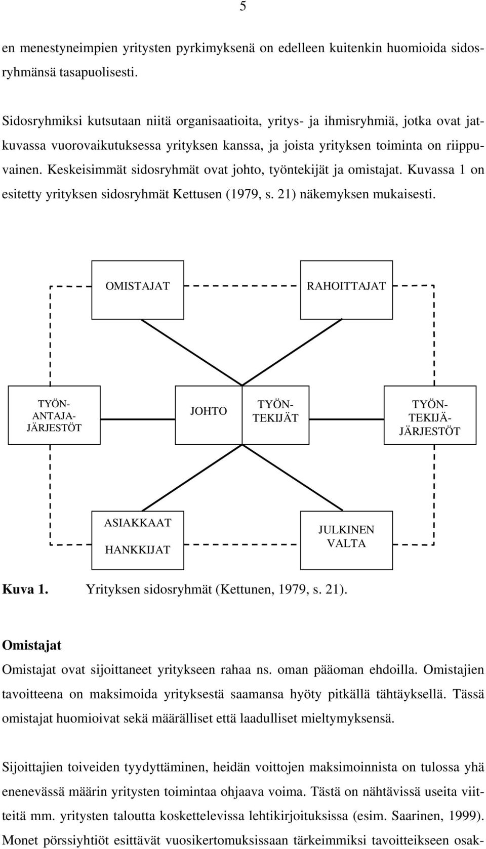 Keskeisimmät sidosryhmät ovat johto, työntekijät ja omistajat. Kuvassa 1 on esitetty yrityksen sidosryhmät Kettusen (1979, s. 21) näkemyksen mukaisesti.