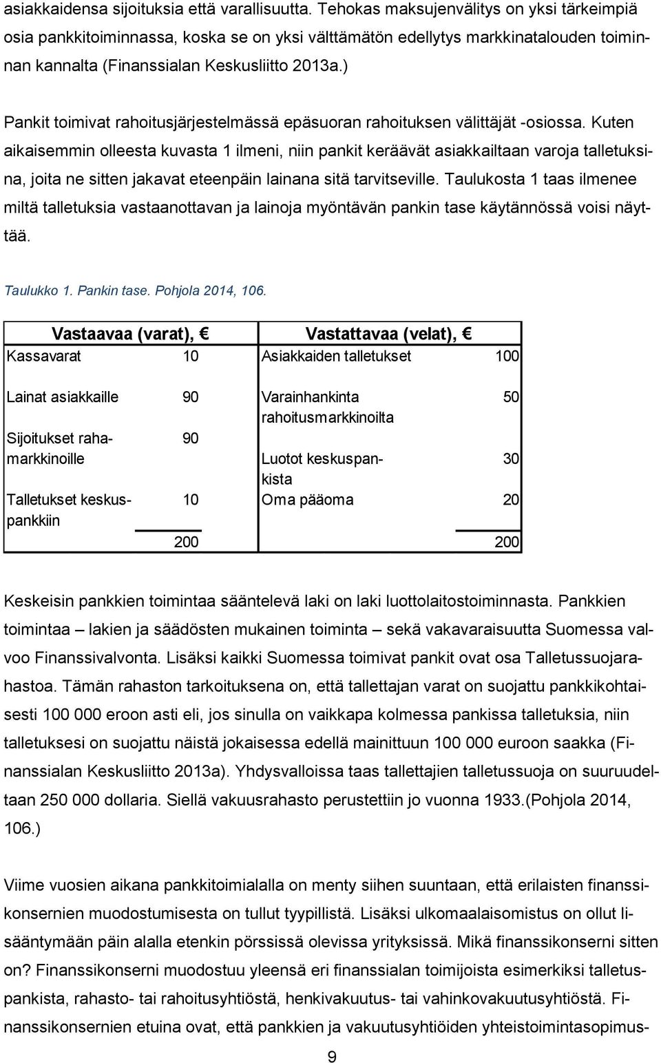 ) Pankit toimivat rahoitusjärjestelmässä epäsuoran rahoituksen välittäjät -osiossa.