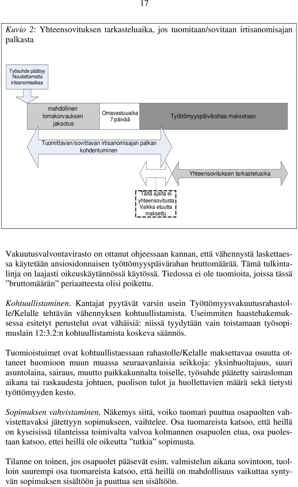 Vakuutusvalvontavirasto on ottanut ohjeessaan kannan, että vähennystä laskettaessa käytetään ansiosidonnaisen työttömyyspäivärahan bruttomäärää.