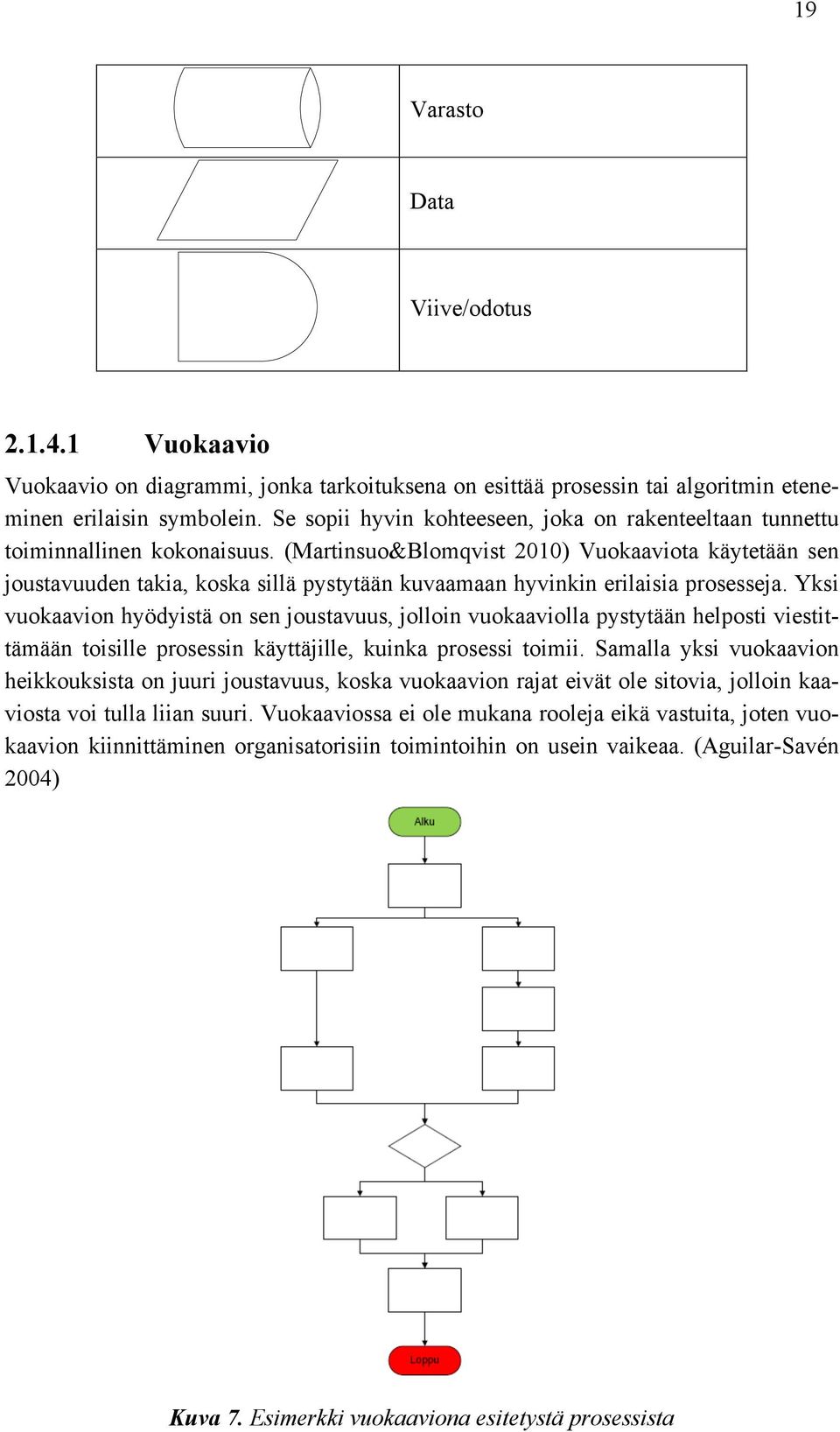 (Martinsuo&Blomqvist 2010) Vuokaaviota käytetään sen joustavuuden takia, koska sillä pystytään kuvaamaan hyvinkin erilaisia prosesseja.