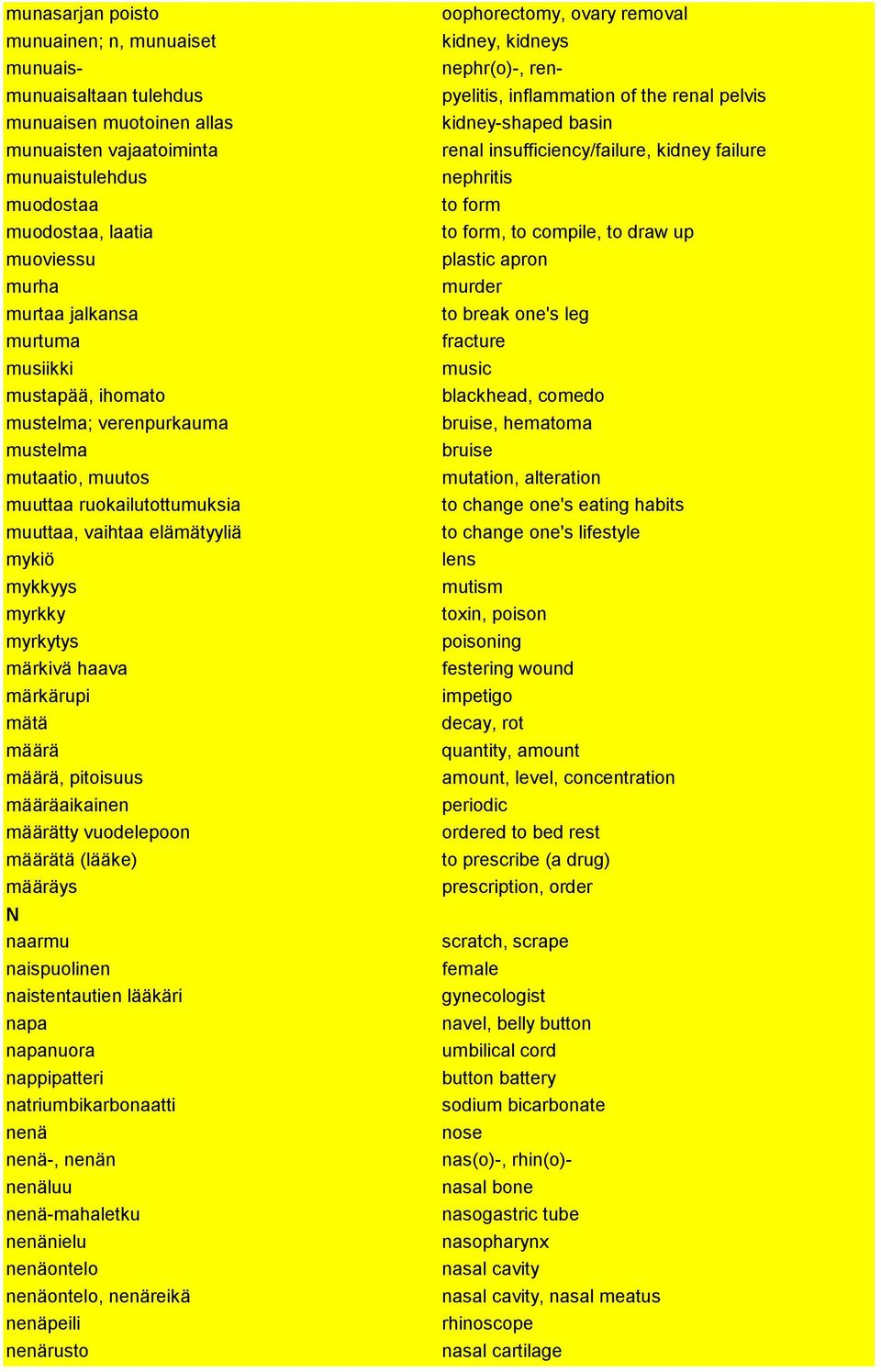 alteration to change one's eating habits to change one's lifestyle lens mutism toxin, poison poisoning festering wound impetigo decay, rot quantity, amount amount, level, concentration periodic