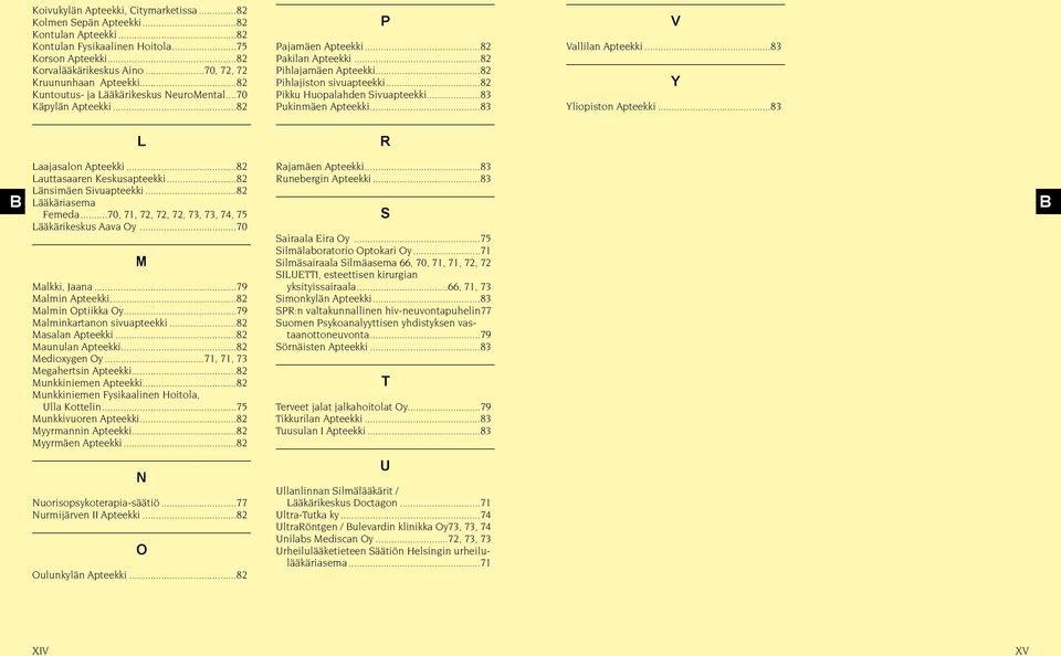 ..82 Pihlajiston sivuapteekki...82 Pikku Huopalahden Sivuapteekki...83 Pukinmäen Apteekki...83 V Vallilan Apteekki...83 Y Yliopiston Apteekki...83 L R B Laajasalon Apteekki.