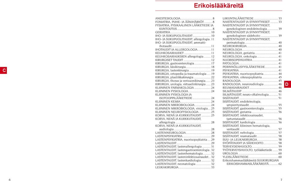 .. 12 KIRURGIA, gastroenterologia... 17 KIRURGIA, käsikirurgia... 18 KIRURGIA, lastenkirurgia... 19 KIRURGIA, ortopedia ja traumatologia... 19 KIRURGIA, plastiikkakirurgia.