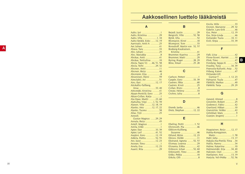 ..59 Aimolahti, Ari...51 Airo, Ilari...12, 17 Aitokallio-Tallberg, Ansa...33, 40 Aittomäki, Kristiina...41 Akaan-Penttilä, Eero...25 Aktan-ollan, Katja...1 Ala-Opas, Martti...23, 60 Alahuhta, Virpi.