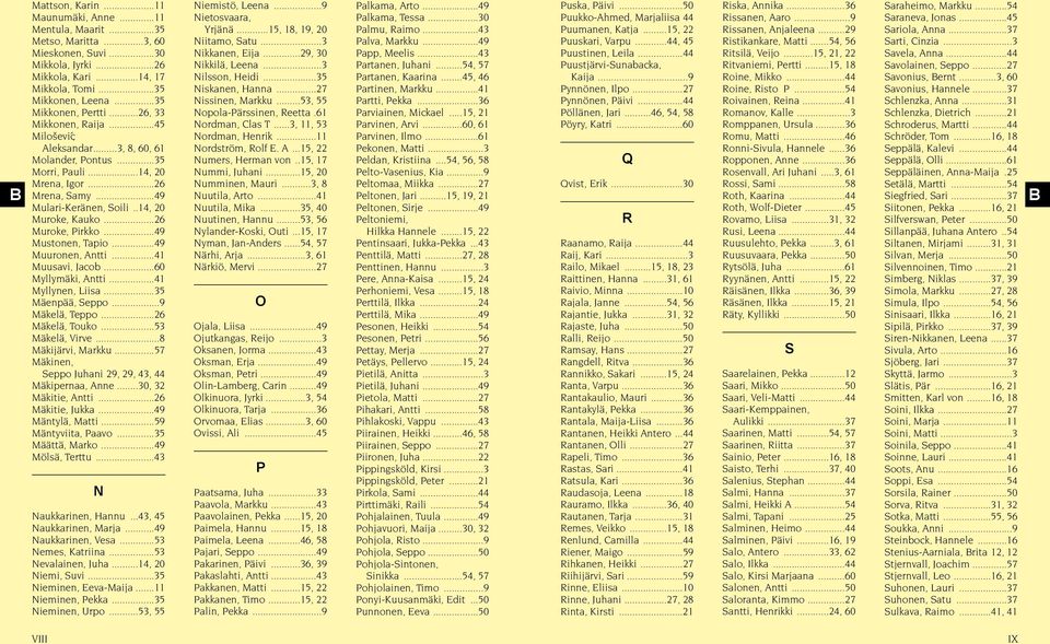 .14, 20 Muroke, Kauko...26 Muroke, Pirkko...49 Mustonen, Tapio...49 Muuronen, Antti...41 Muusavi, Jacob...60 Myllymäki, Antti...41 Myllynen, Liisa...35 Mäenpää, Seppo...9 Mäkelä, Teppo.