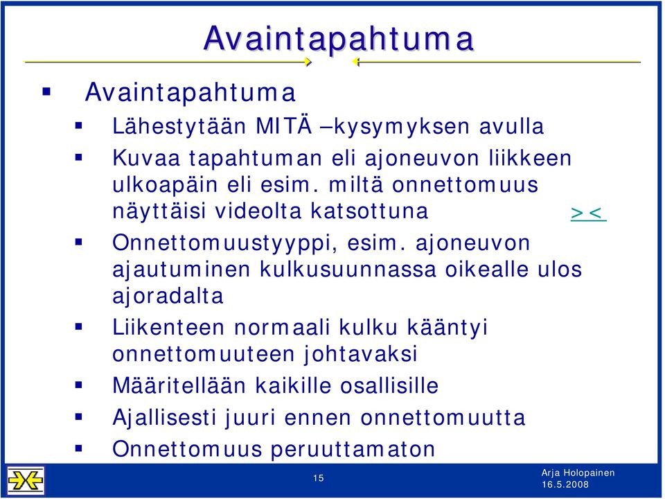 ajoneuvon ajautuminen kulkusuunnassa oikealle ulos ajoradalta Liikenteen normaali kulku kääntyi