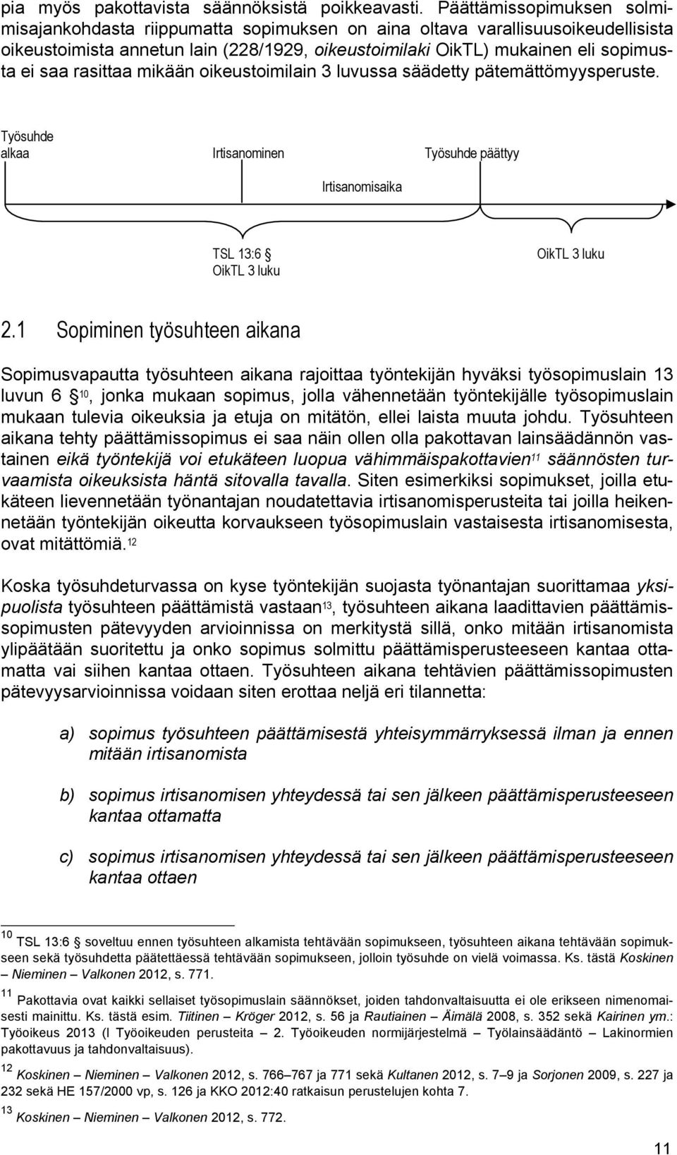 rasittaa mikään oikeustoimilain 3 luvussa säädetty pätemättömyysperuste. Työsuhde alkaa Irtisanominen Työsuhde päättyy Irtisanomisaika TSL 13:6 OikTL 3 luku OikTL 3 luku 2.