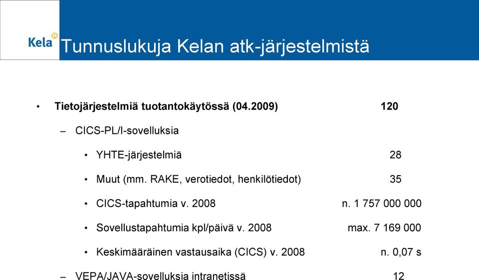 RAKE, verotiedot, henkilötiedot) 35 CICS-tapahtumia v. 2008 n.