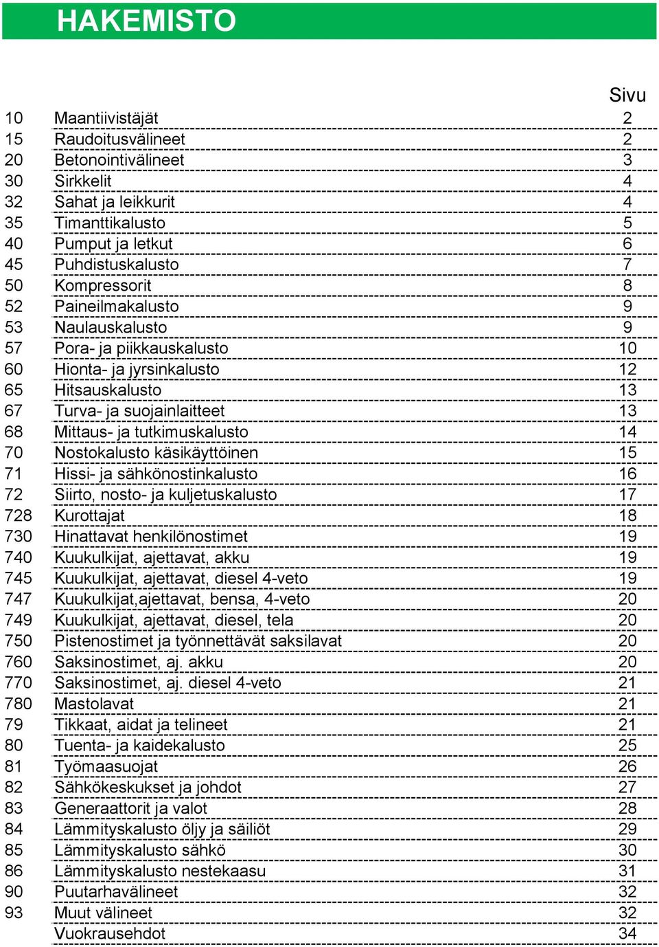 Nostokalusto käsikäyttöinen 15 71 Hissi- ja sähkönostinkalusto 16 72 Siirto, nosto- ja kuljetuskalusto 17 728 Kurottajat 18 730 Hinattavat henkilönostimet 19 740 Kuukulkijat, ajettavat, akku 19 745