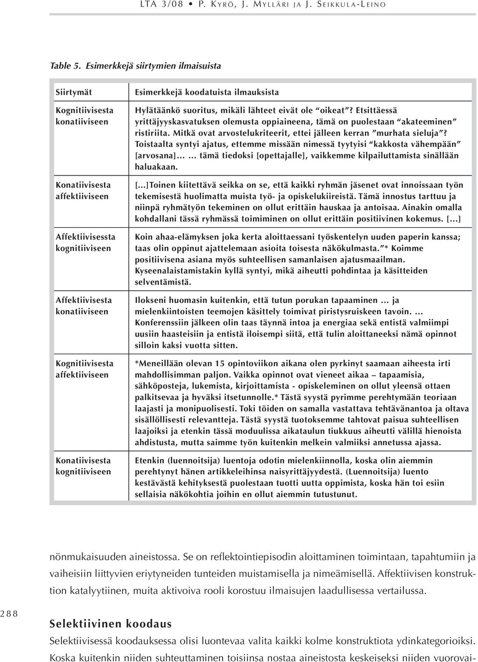 Konatiivisesta kognitiiviseen esimerkkejä koodatuista ilmauksista hylätäänkö suoritus, mikäli lähteet eivät ole oikeat?