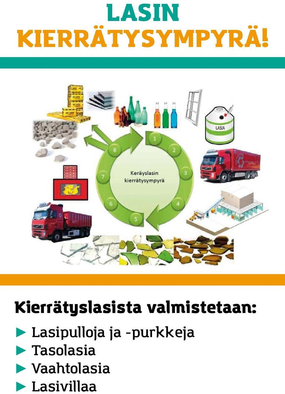 valmistetaan: Lasipulloja