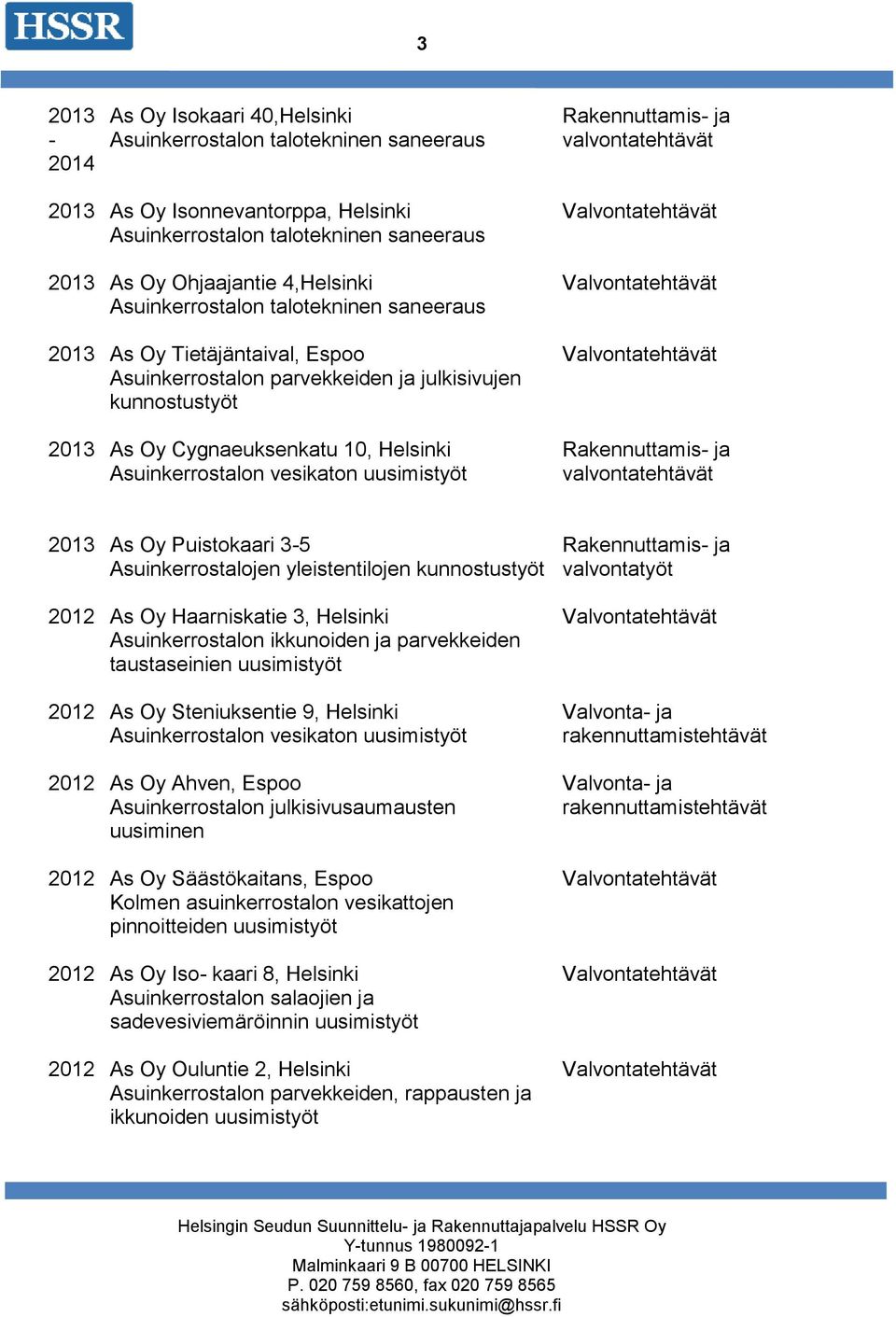 Asuinkerrostalon ikkunoiden ja parvekkeiden taustaseinien 2012 As Oy Steniuksentie 9, Helsinki Asuinkerrostalon vesikaton 2012 As Oy Ahven, Espoo Asuinkerrostalon julkisivusaumausten 2012 As Oy