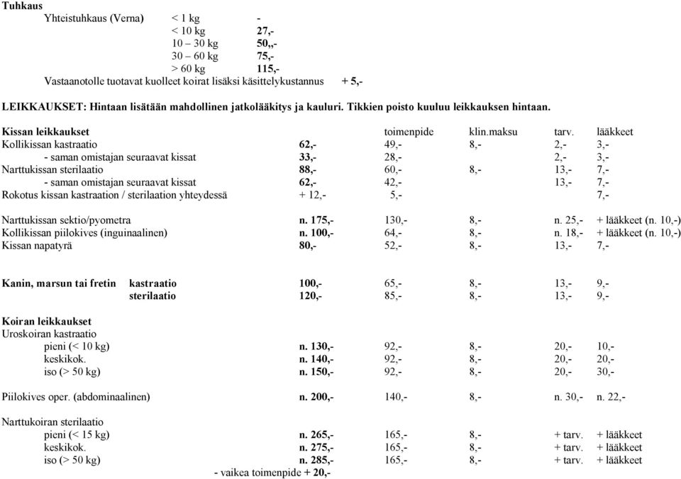 lääkkeet Kollikissan kastraatio 62, 49, 8, 2, 3, saman omistajan seuraavat kissat 33, 28, 2, 3, Narttukissan sterilaatio 88, 60, 8, 13, 7, saman omistajan seuraavat kissat 62, 42, 13, 7, Rokotus