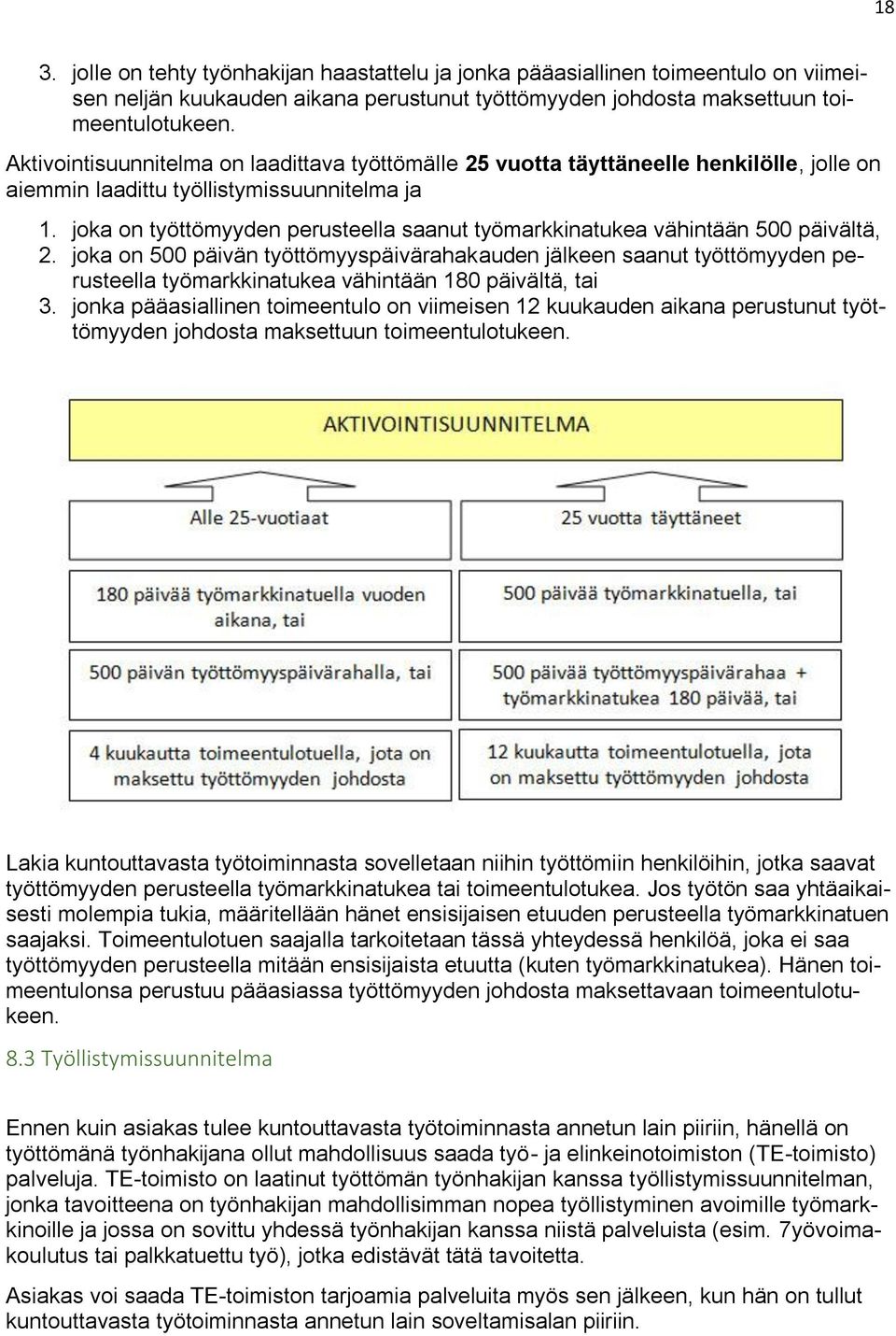 joka on työttömyyden perusteella saanut työmarkkinatukea vähintään 500 päivältä, 2.