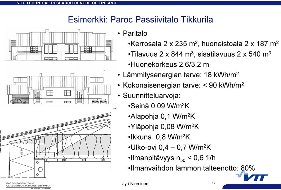 Kokonaisenergian tarve: < 90 kwh/m 2 Suunnitteluarvoja: Seinä 0,09 W/m 2 K Alapohja 0,1 W/m 2 K Yläpohja