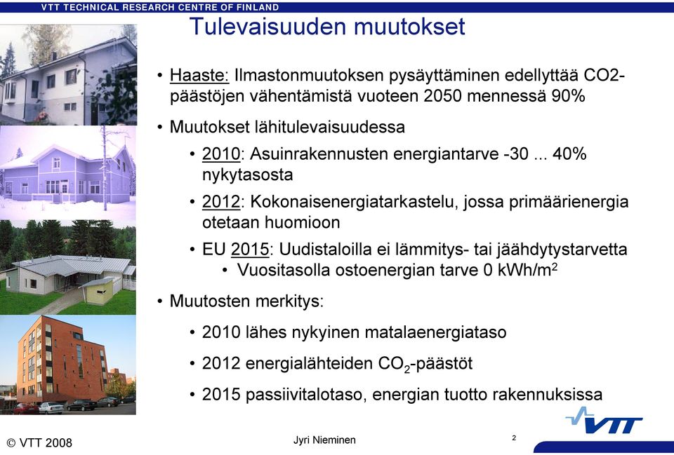 .. 40% nykytasosta 2012: Kokonaisenergiatarkastelu, jossa primäärienergia otetaan huomioon EU 2015: Uudistaloilla ei lämmitys tai