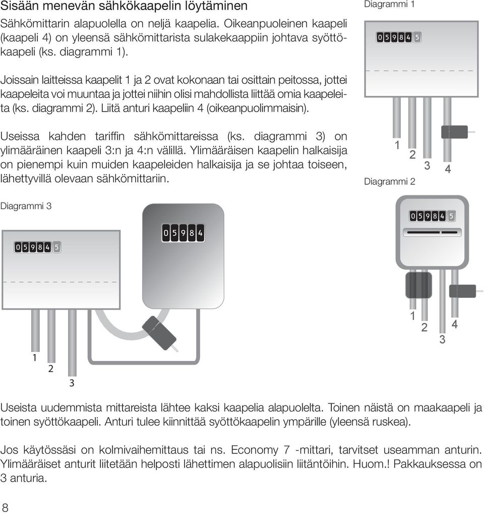 diagrammi 2). Liitä anturi kaapeliin 4 (oikeanpuolimmaisin). Useissa kahden tariffin sähkömittareissa (ks. diagrammi 3) on ylimääräinen kaapeli 3:n ja 4:n välillä.