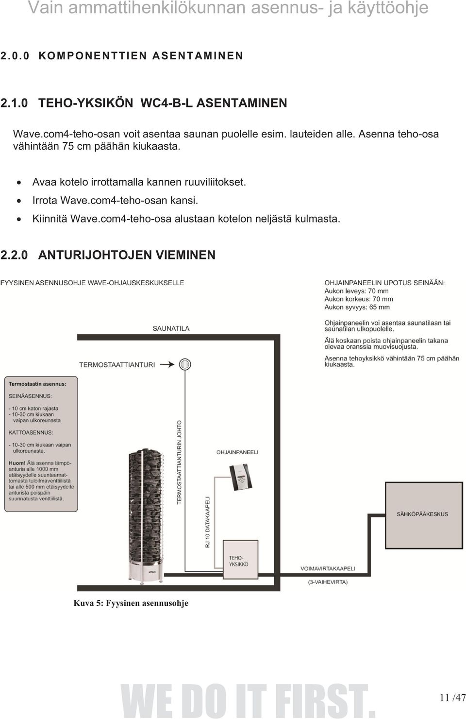 Asenna teho-osa vähintään 75 cm päähän kiukaasta. Avaa kotelo irrottamalla kannen ruuviliitokset. Irrota Wave.