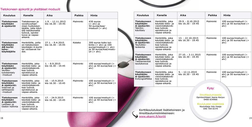 tietokonetta työssä, opiskelussa ja vapaaaikana. Henkilöille, joilla on tietokoneen käyttäjän A-kortti tai vastaavat tiedot.