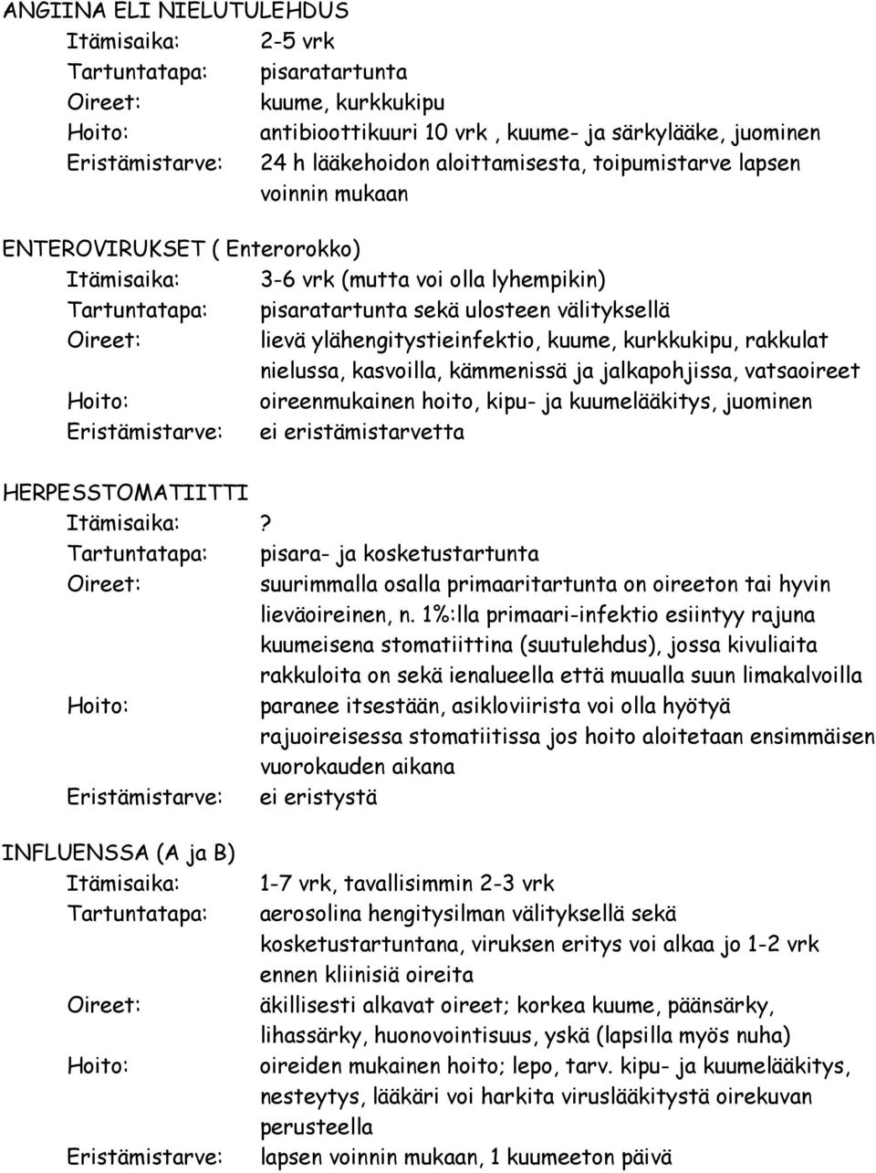 ja jalkapohjissa, vatsaoireet oireenmukainen hoito, kipu- ja kuumelääkitys, juominen ei eristämistarvetta HERPESSTOMATIITTI?