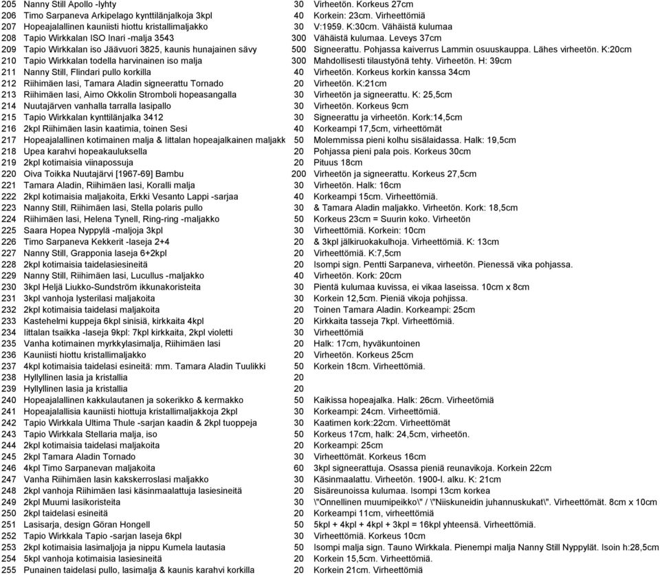 Leveys 37cm 209 Tapio Wirkkalan iso Jäävuori 3825, kaunis hunajainen sävy 500 Signeerattu. Pohjassa kaiverrus Lammin osuuskauppa. Lähes virheetön.