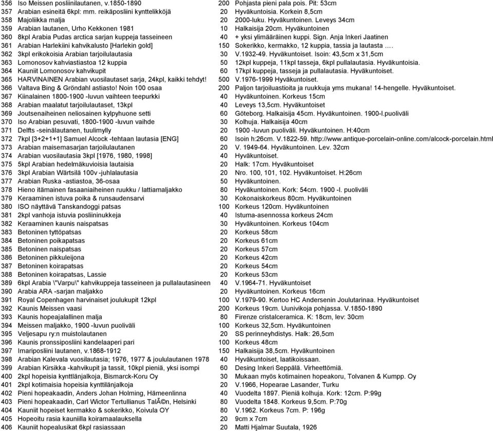 Hyväkuntoinen 360 8kpl Arabia Pudas arctica sarjan kuppeja tasseineen 40 + yksi ylimääräinen kuppi. Sign.