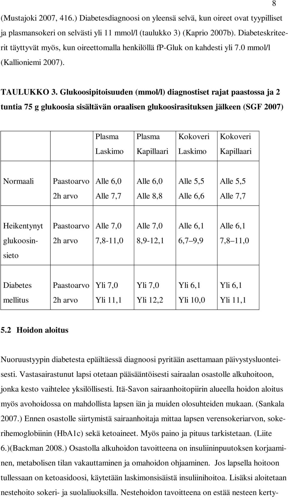 Glukoosipitoisuuden (mmol/l) diagnostiset rajat paastossa ja 2 tuntia 75 g glukoosia sisältävän oraalisen glukoosirasituksen jälkeen (SGF 2007) Plasma Plasma Kokoveri Kokoveri Laskimo Kapillaari