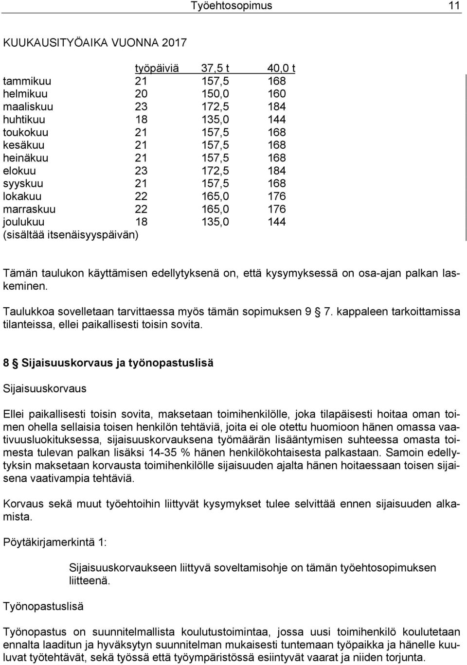 edellytyksenä on, että kysymyksessä on osa-ajan palkan laskeminen. Taulukkoa sovelletaan tarvittaessa myös tämän sopimuksen 9 7.