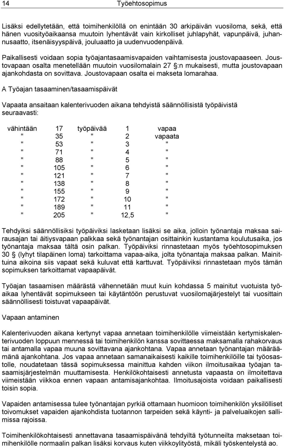 Joustovapaan osalta menetellään muutoin vuosilomalain 27 :n mukaisesti, mutta joustovapaan ajankohdasta on sovittava. Joustovapaan osalta ei makseta lomarahaa.