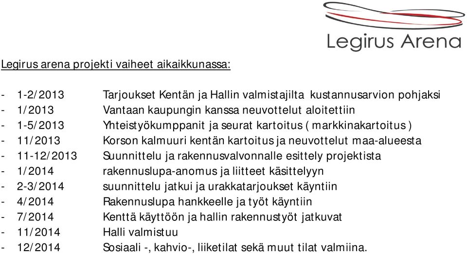 Suunnittelu ja rakennusvalvonnalle esittely projektista - 1/2014 rakennuslupa-anomus ja liitteet käsittelyyn - 2-3/2014 suunnittelu jatkui ja urakkatarjoukset käyntiin - 4/2014