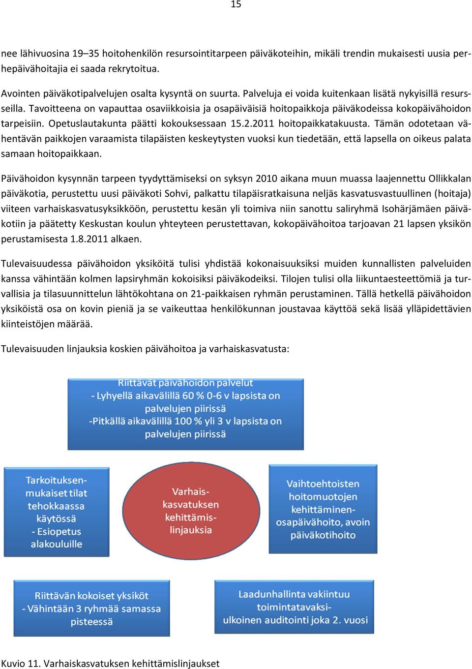 Opetuslautakunta päätti kokouksessaan 15.2.2011 hoitopaikkatakuusta.