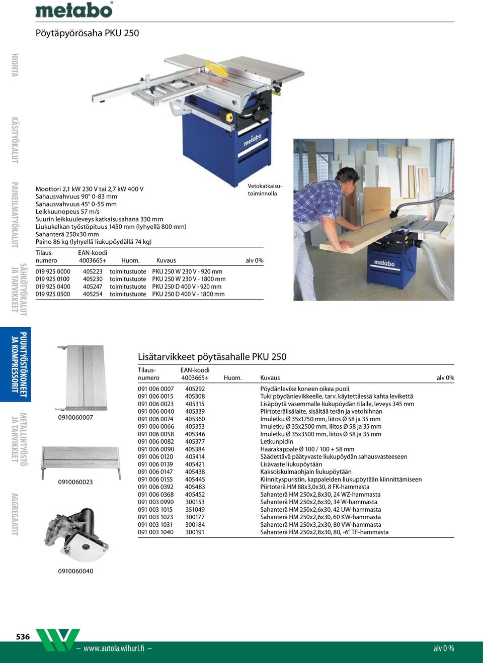 toimitustuote PKU 250 W 230 V - 1800 mm 019 925 0400 405247 toimitustuote PKU 250 D 400 V - 920 mm 019 925 0500 405254 toimitustuote PKU 250 D 400 V - 1800 mm Vetokatkaisutoiminnolla PUUNTYÖSTÖKONEET