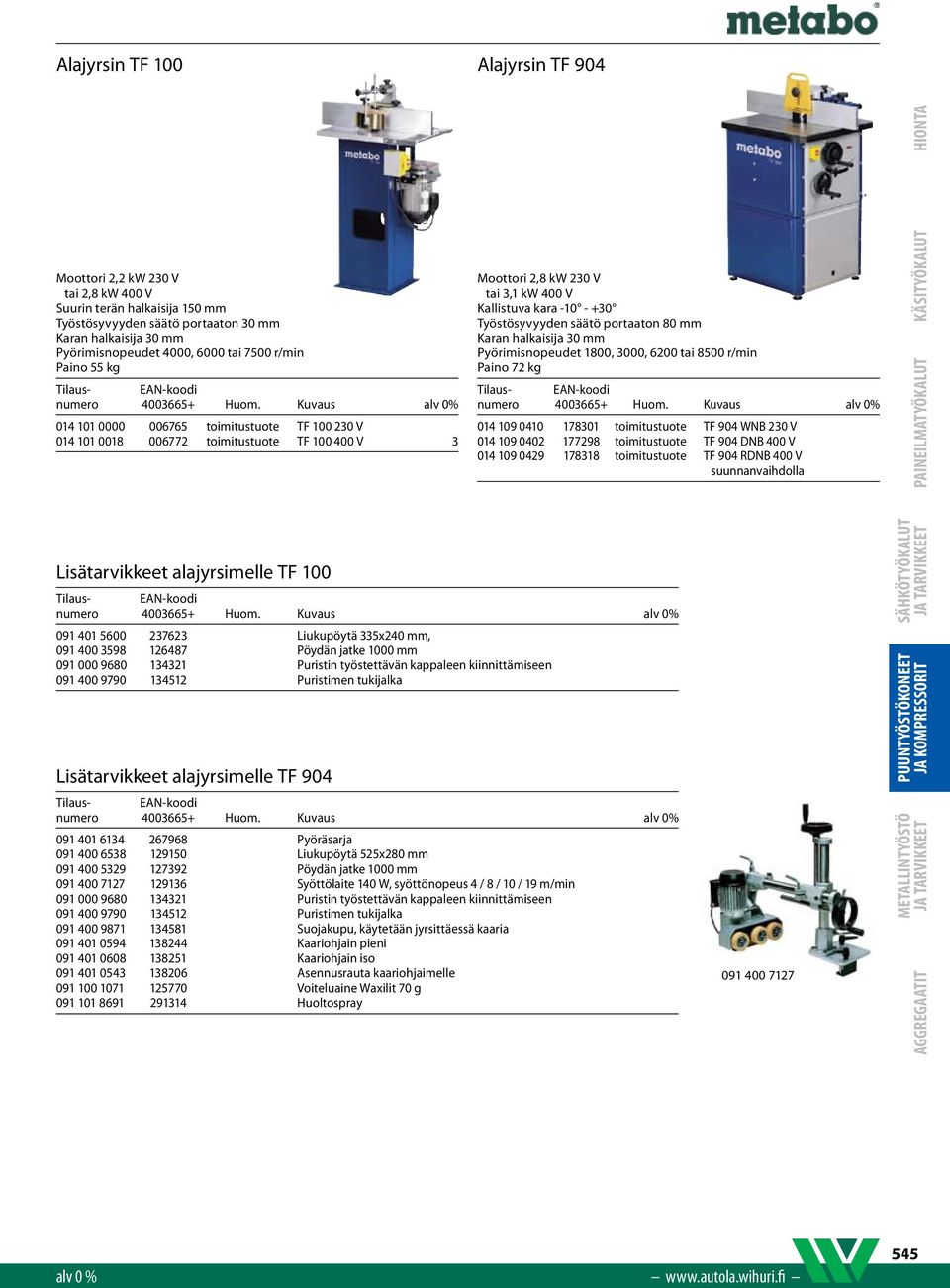 091 400 3598 126487 Pöydän jatke 1000 mm 091 000 9680 134321 Puristin työstettävän kappaleen kiinnittämiseen 091 400 9790 134512 Puristimen tukijalka Lisätarvikkeet alajyrsimelle TF 904 Moottori 2,8