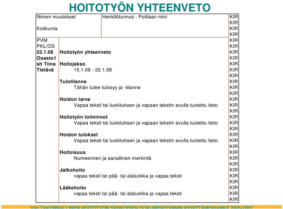 sh Tiina Hoitojakso Tietävä 15