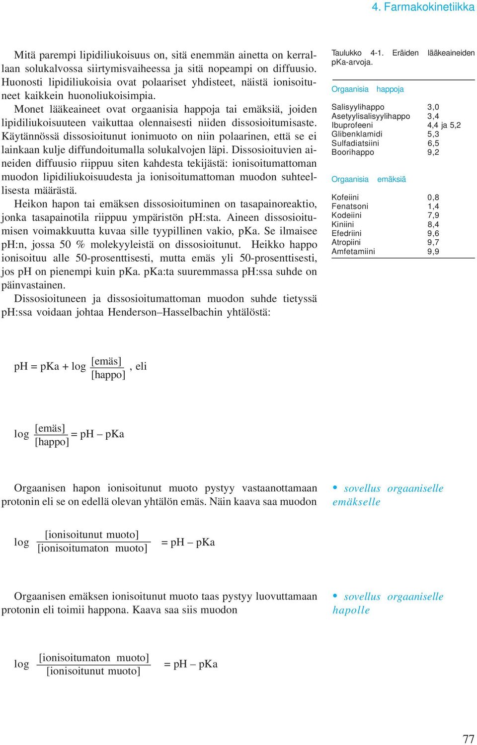 Monet lääkeaineet ovat orgaanisia happoja tai emäksiä, joiden lipidiliukoisuuteen vaikuttaa olennaisesti niiden dissosioitumisaste.