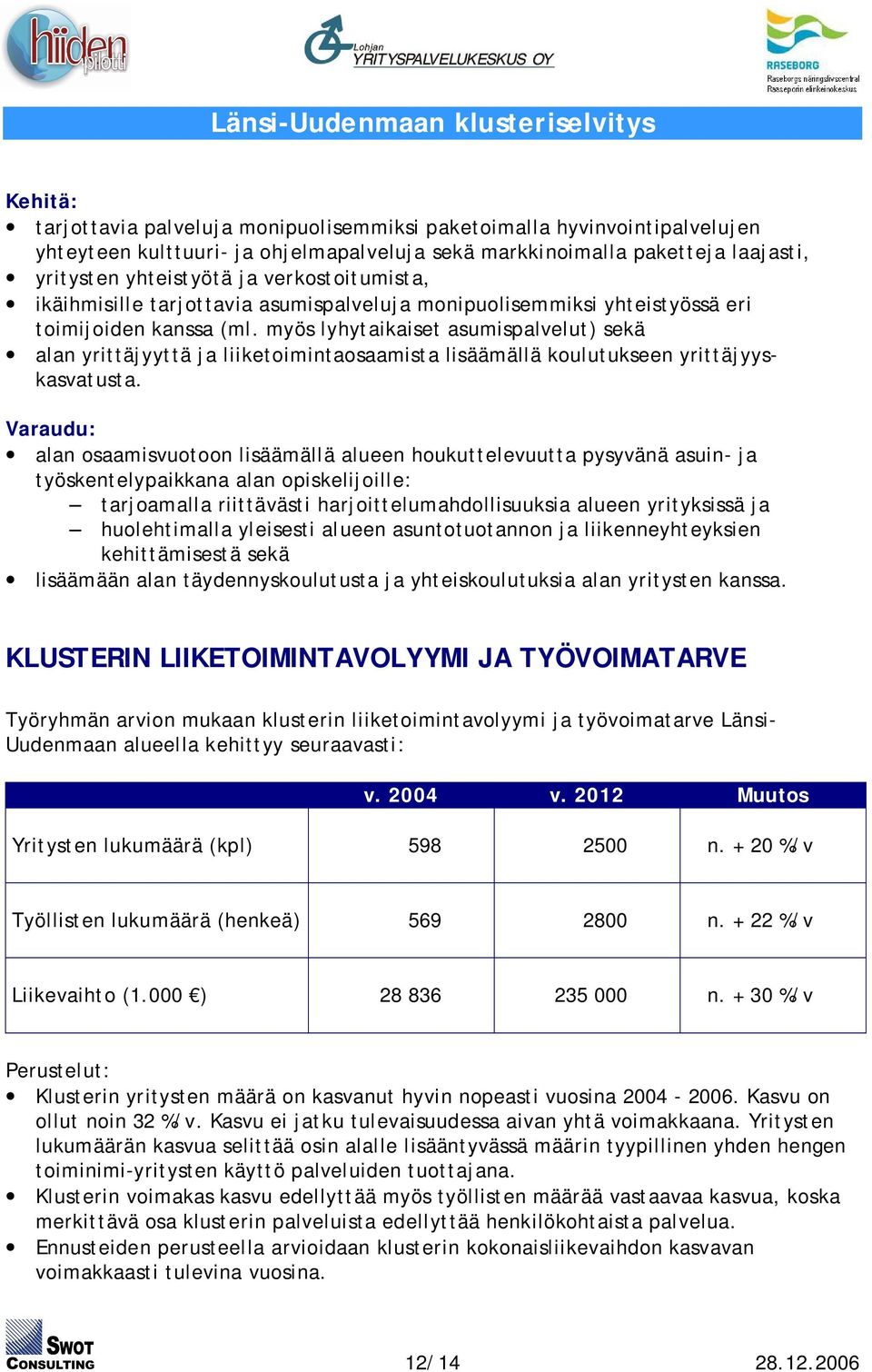 myös lyhytaikaiset asumispalvelut) sekä alan yrittäjyyttä ja liiketoimintaosaamista lisäämällä koulutukseen yrittäjyyskasvatusta.