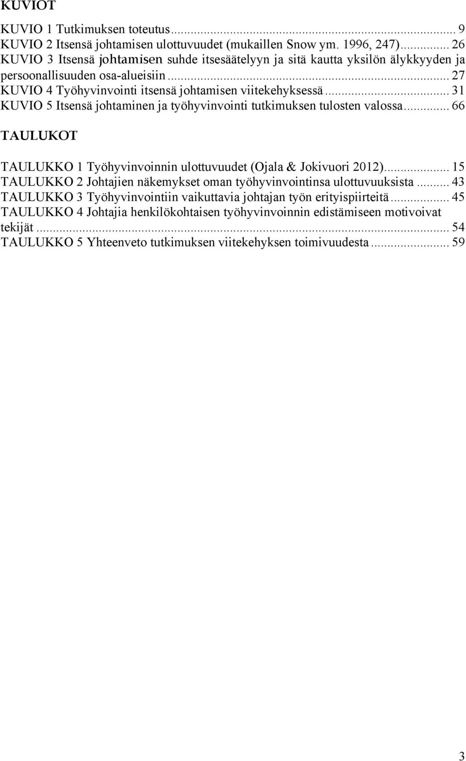 .. 31 KUVIO 5 Itsensä johtaminen ja työhyvinvointi tutkimuksen tulosten valossa... 66 TAULUKOT TAULUKKO 1 Työhyvinvoinnin ulottuvuudet (Ojala & Jokivuori 2012).