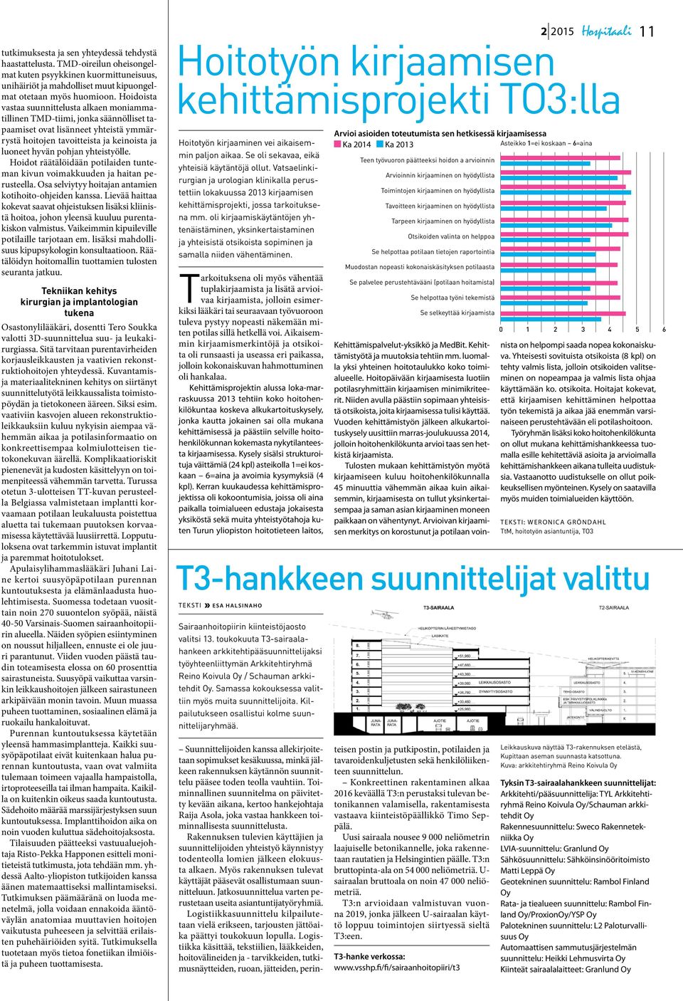 Hoidoista vastaa suunnittelusta alkaen moniammatillinen TMD-tiimi, jonka säännölliset tapaamiset ovat lisänneet yhteistä ymmärrystä hoitojen tavoitteista ja keinoista ja luoneet hyvän pohjan