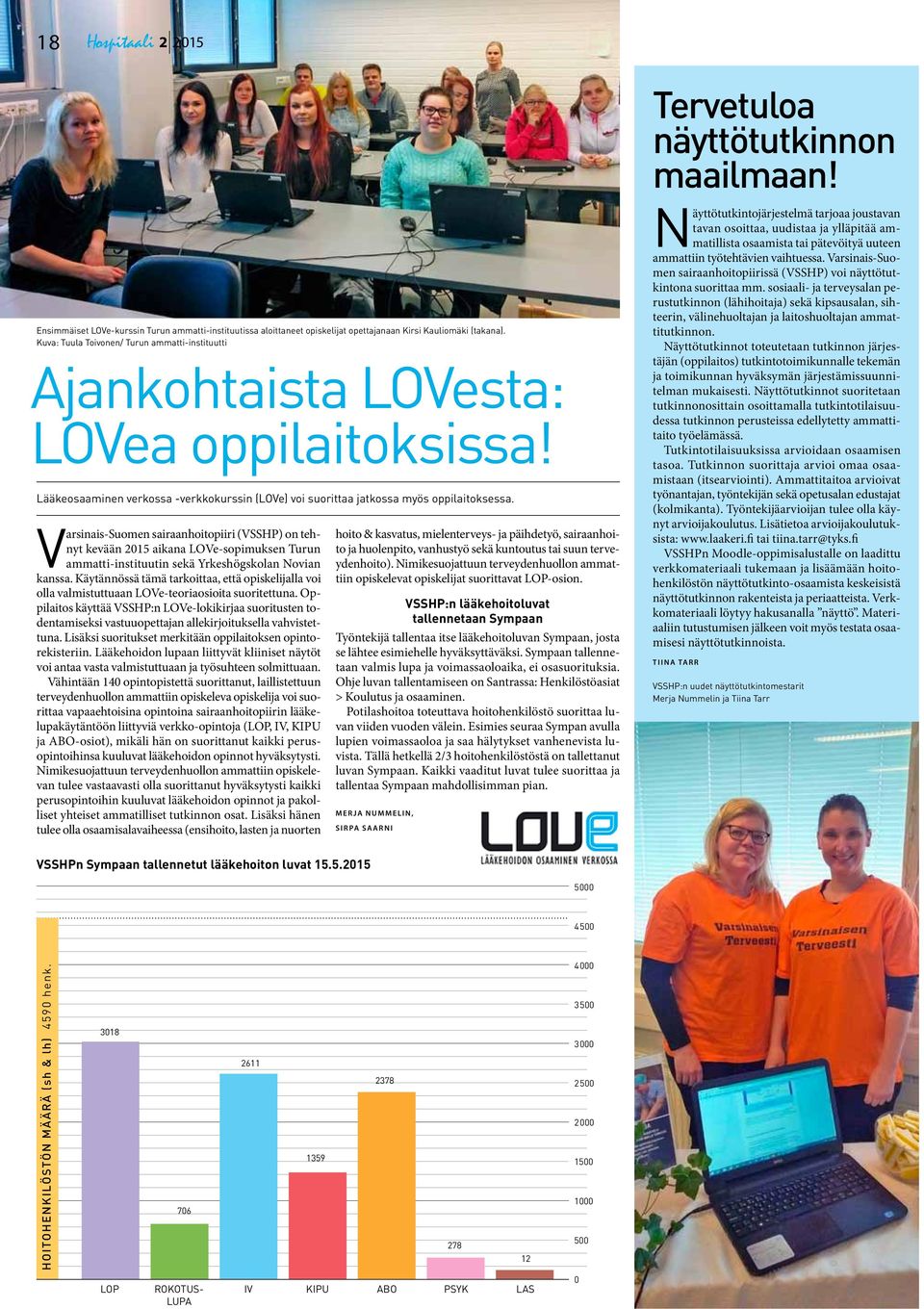 Varsinais-Suomen sairaanhoitopiiri (VSSHP) on tehnyt kevään 2015 aikana LOVe-sopimuksen Turun ammatti-instituutin sekä Yrkeshögskolan Novian kanssa.