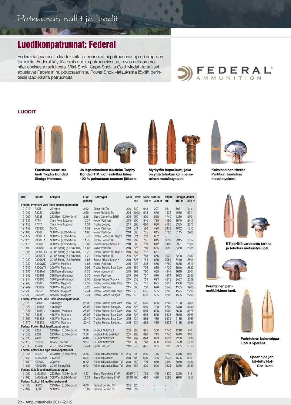 Vital-Shok, Cape-Shok ja Gold Medal lataukset edustavat Federalin huippuosaamista, Power Shok latauksista löydät perinteisiä laadukkaita patruunoita.
