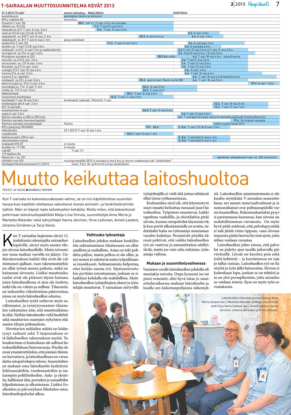 T-sair.D-osa 6.krs ihotaudit os./611 T-sair. A-osa 3.krs 8.3. T-sair. D-osa 6.krs sisät.os 013 A-osa 3.krs& os.016 5.4. A-sair. 3.krs syöpätaudit os. 810 T-sair A-osa. 5. krs 25.3. A-osa 4.krs ja 6.4. A-osa 3.krs syöpätaudit os. 811 T-sair.