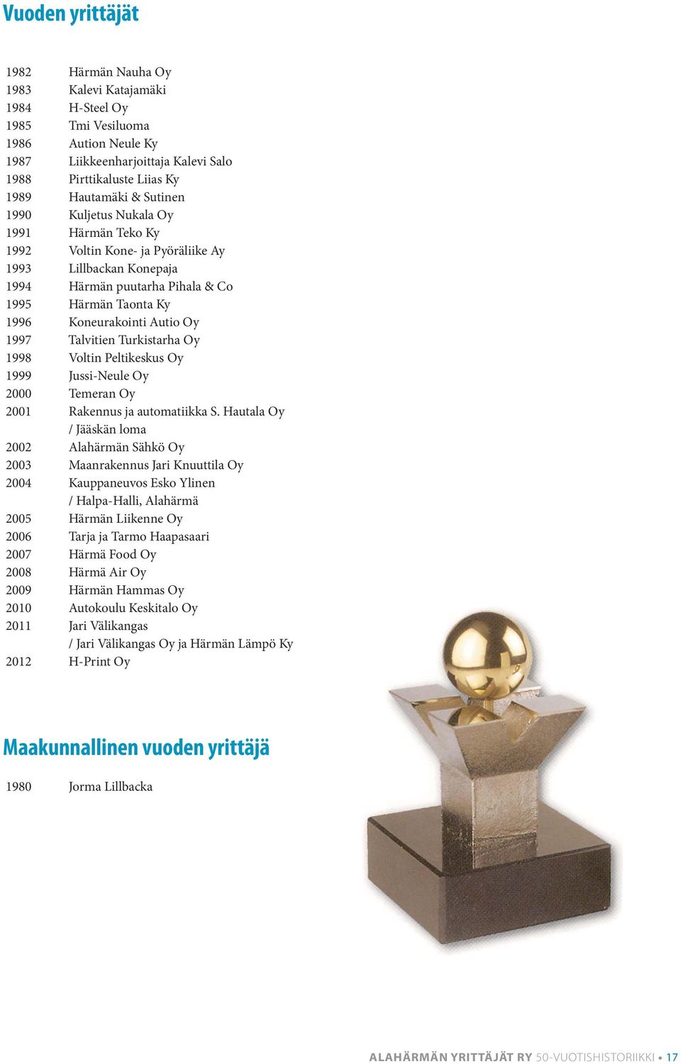 Talvitien Turkistarha Oy 1998 Voltin Peltikeskus Oy 1999 Jussi-Neule Oy 2000 Temeran Oy 2001 Rakennus ja automatiikka S.