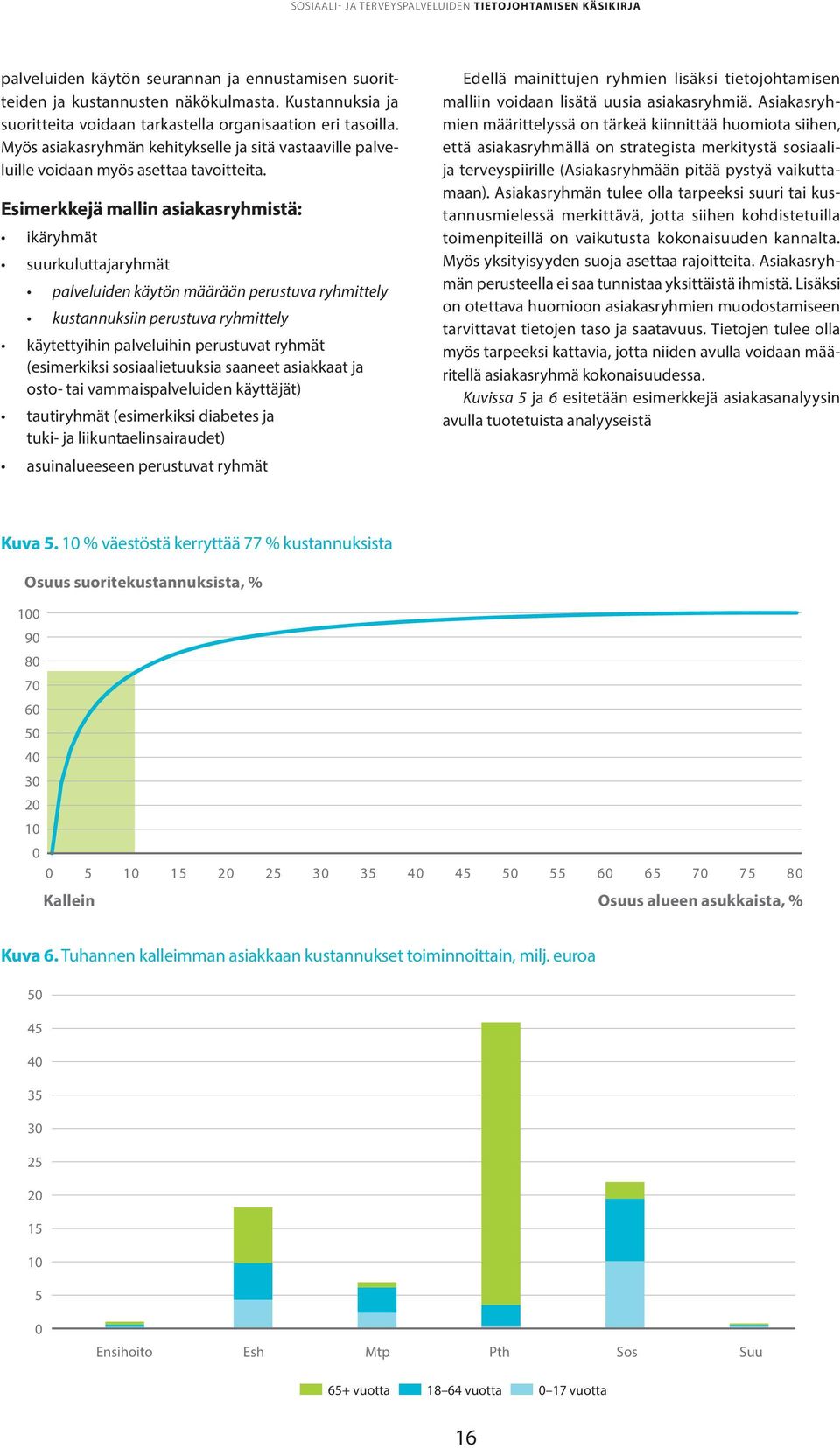 Esimerkkejä mallin asiakasryhmistä: ikäryhmät suurkuluttajaryhmät palveluiden käytön määrään perustuva ryhmittely kustannuksiin perustuva ryhmittely käytettyihin palveluihin perustuvat ryhmät